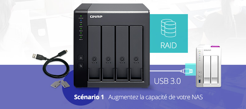 QNAP TR-004