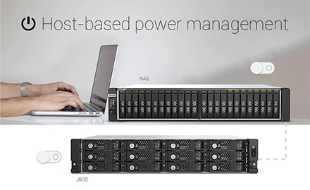 Power on/off linked with host QNAP NAS